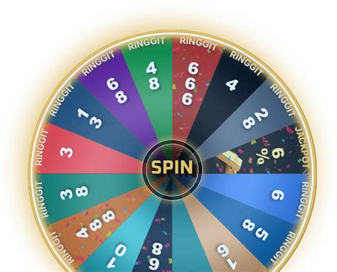 lucky spinner race card|Wheel.